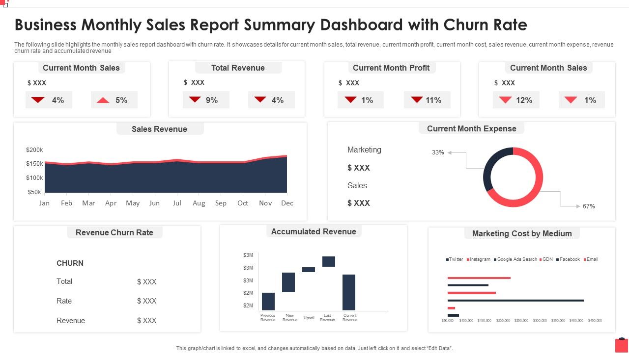 Business_Monthly_Sales_Report_Summary_Dashboard_With_Churn_Rate_Background_PDF_Slide_1.jpg