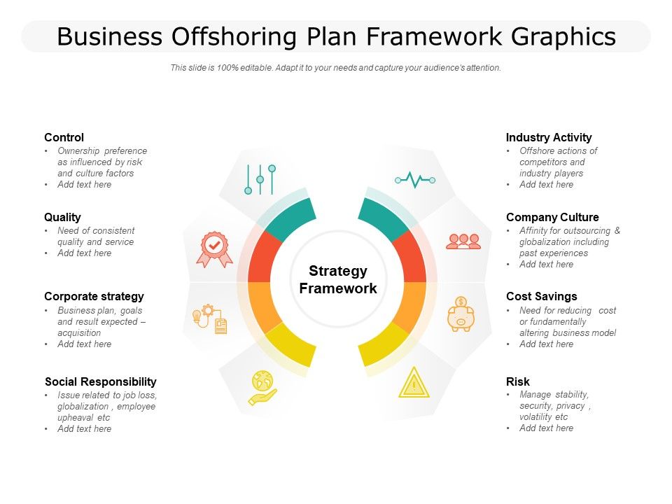 Business_Offshoring_Plan_Framework_Graphics_Ppt_PowerPoint_Presentation_File_Structure_PDF_Slide_1.jpg