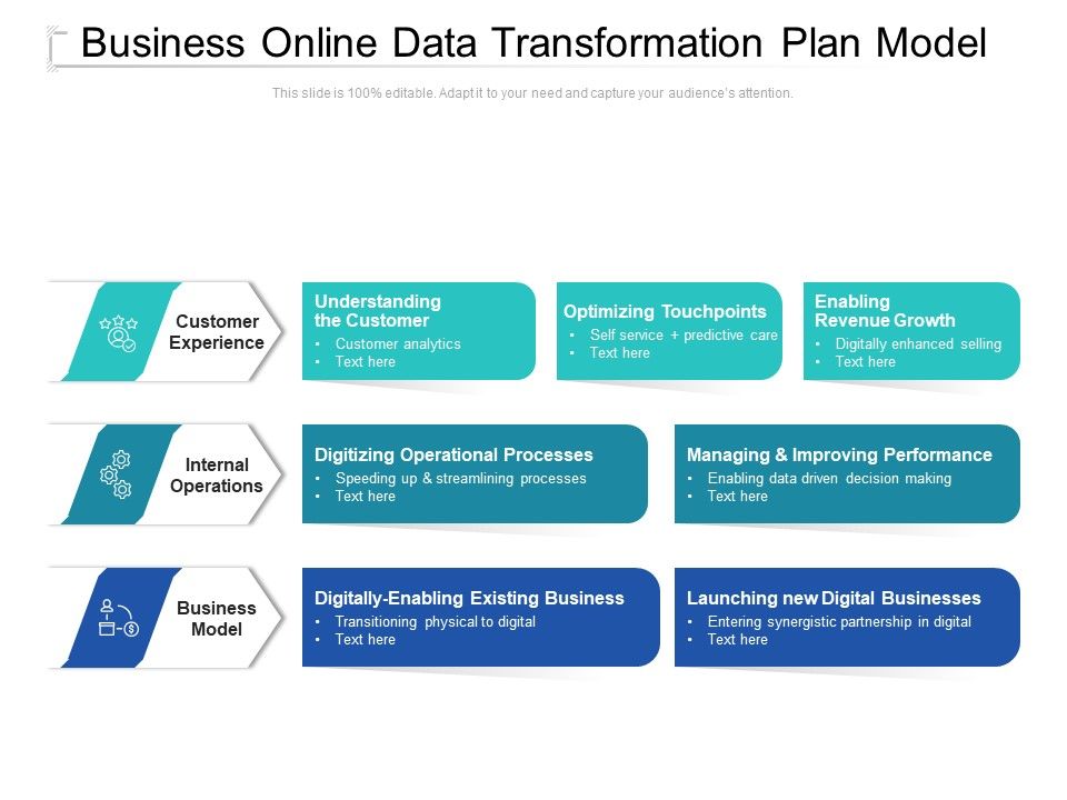 Business_Online_Data_Transformation_Plan_Model_Ppt_PowerPoint_Presentation_Gallery_Images_PDF_Slide_1.jpg