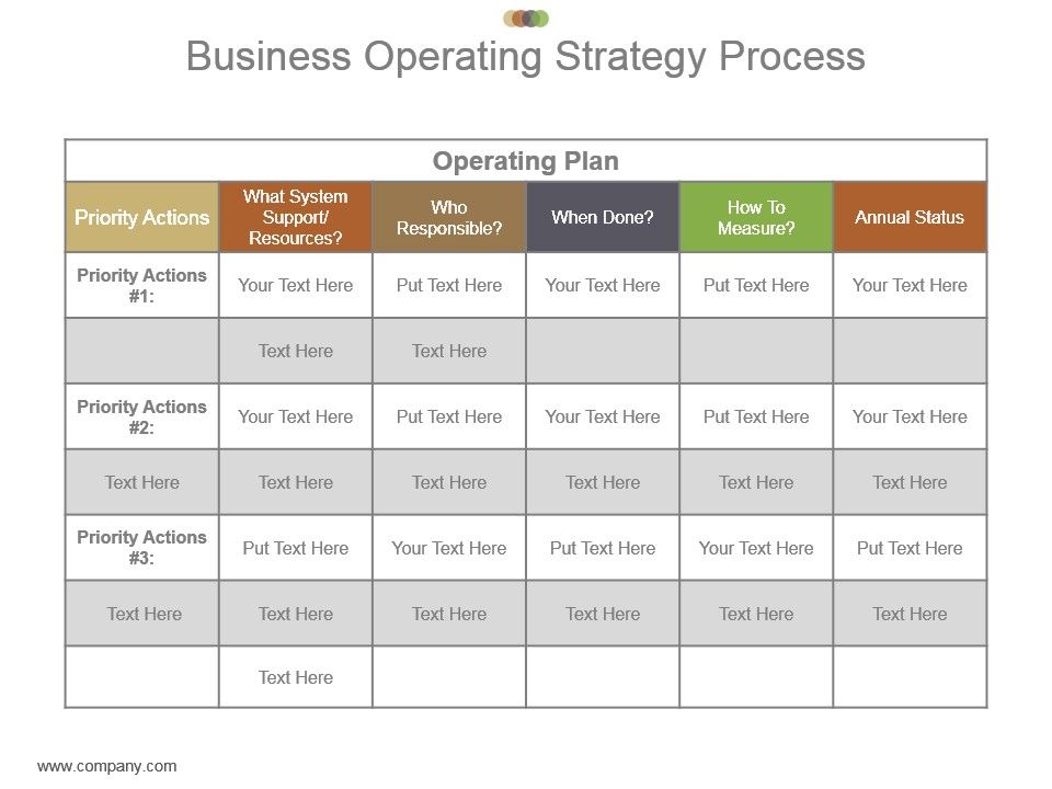 Business_Operating_Strategy_Process_Powerpoint_Templates_1.jpg