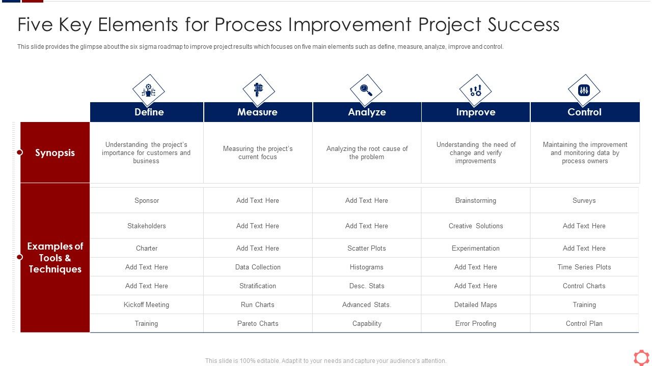 Business_Operation_Modeling_Approaches_Five_Key_Elements_For_Process_Improvement_Template_PDF_Slide_1.jpg