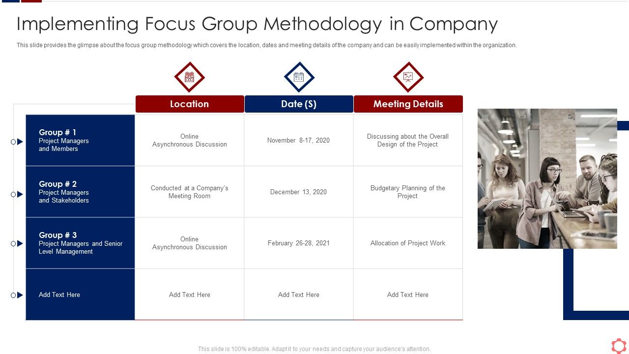 Business_Operation_Modeling_Approaches_Implementing_Focus_Group_Methodology_Rules_PDF_Slide_1.jpg