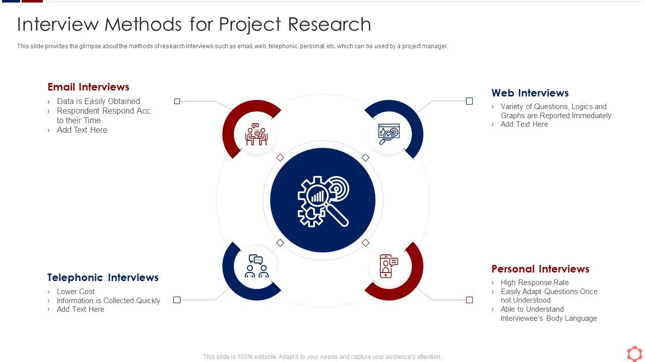 Business_Operation_Modeling_Approaches_Interview_Methods_For_Project_Research_Guidelines_PDF_Slide_1.jpg