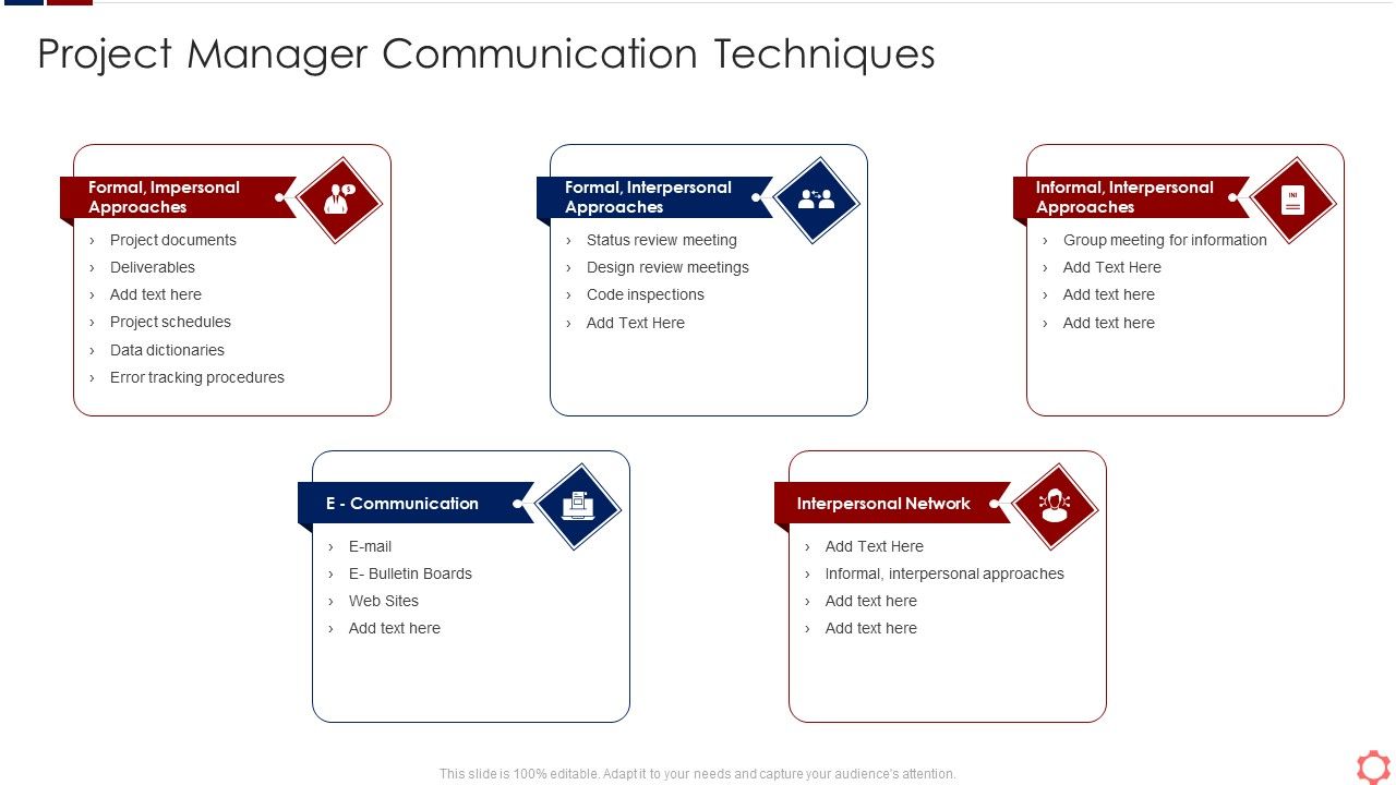 Business_Operation_Modeling_Approaches_Project_Manager_Communication_Techniques_Inspiration_PDF_Slide_1.jpg