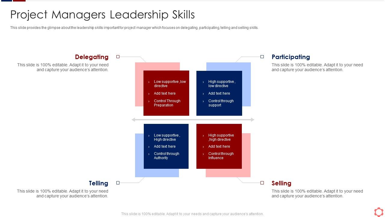Business_Operation_Modeling_Approaches_Project_Managers_Leadership_Skills_Structure_PDF_Slide_1.jpg