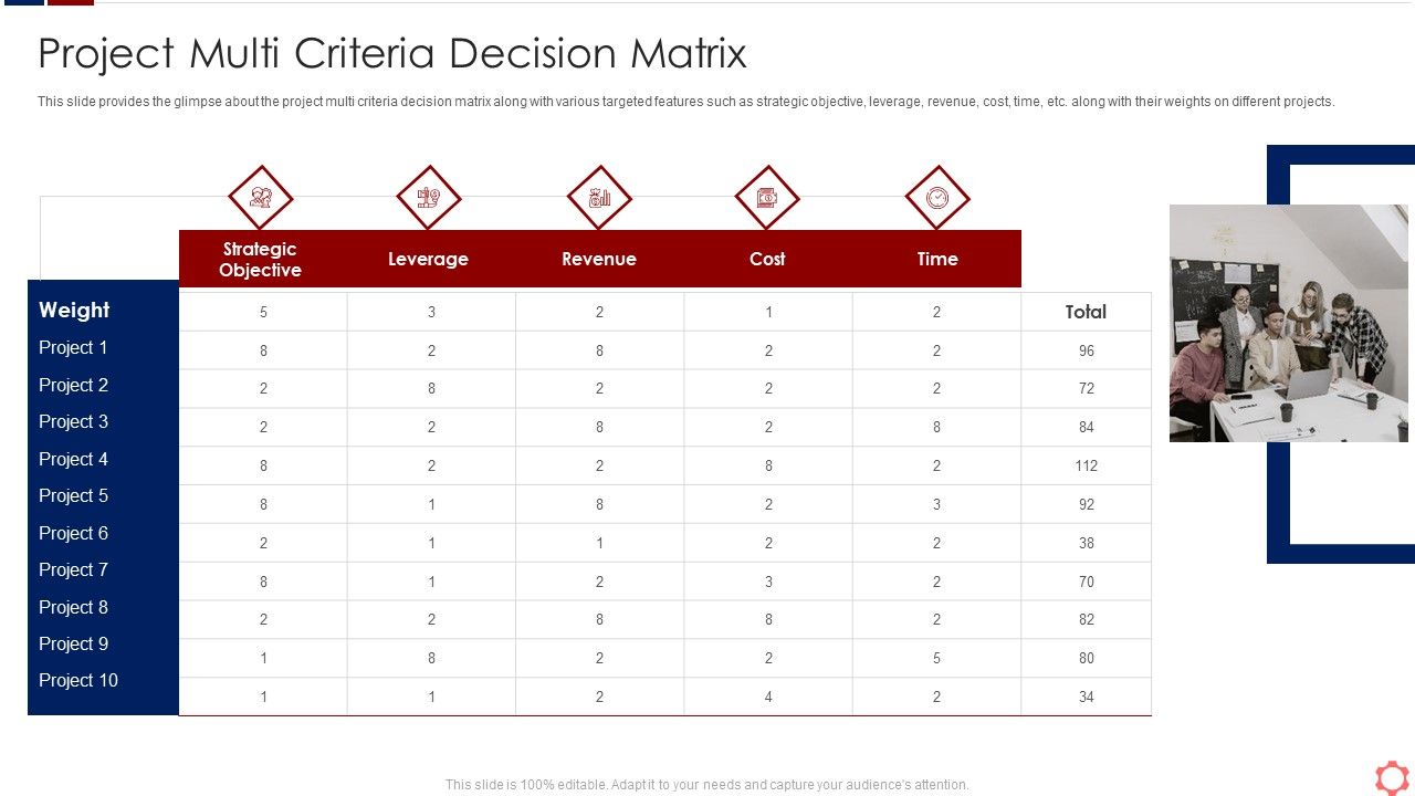 Business_Operation_Modeling_Approaches_Project_Multi_Criteria_Decision_Matrix_Elements_PDF_Slide_1.jpg
