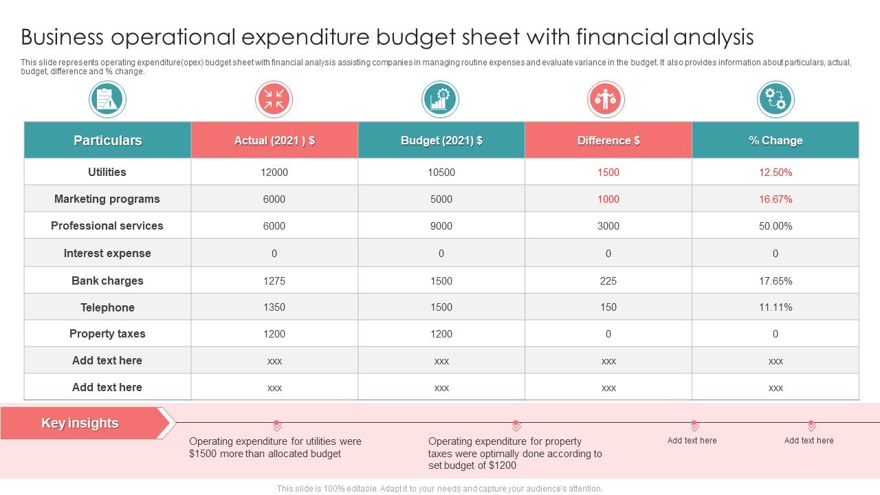 Business_Operational_Expenditure_Budget_Sheet_With_Financial_Analysis_Structure_PDF_Slide_1.jpg