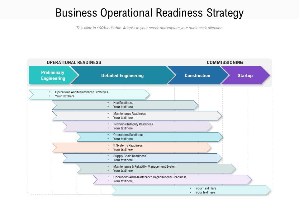 Business_Operational_Readiness_Strategy_Ppt_PowerPoint_Presentation_Portfolio_Graphics_Download_PDF_Slide_1.jpg