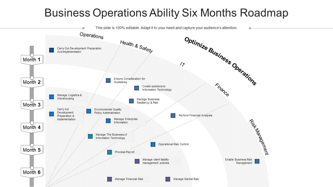 Business_Operations_Ability_Six_Months_Roadmap_Introduction_Slide_1.jpg