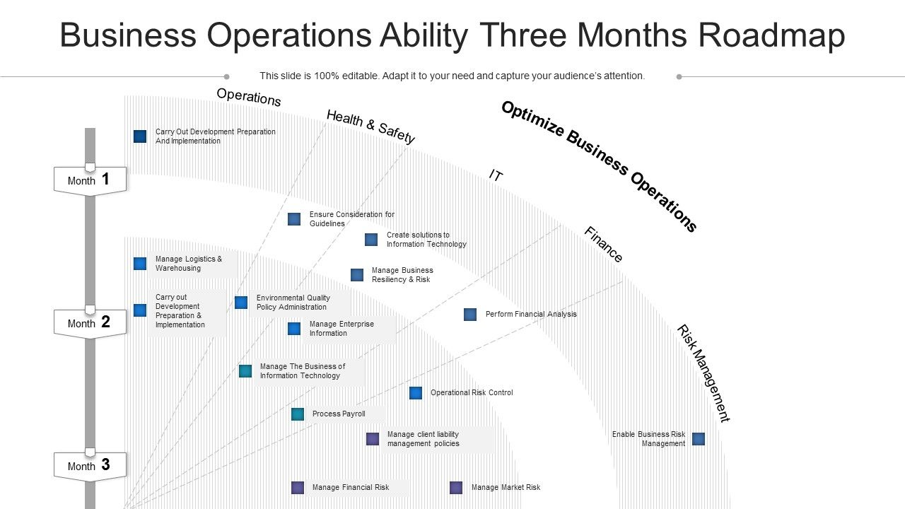 Business_Operations_Ability_Three_Months_Roadmap_Slides_Slide_1.jpg