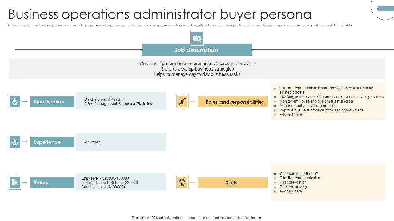 Business_Operations_Administrator_Buyer_Persona_Themes_PDF_Slide_1.jpg