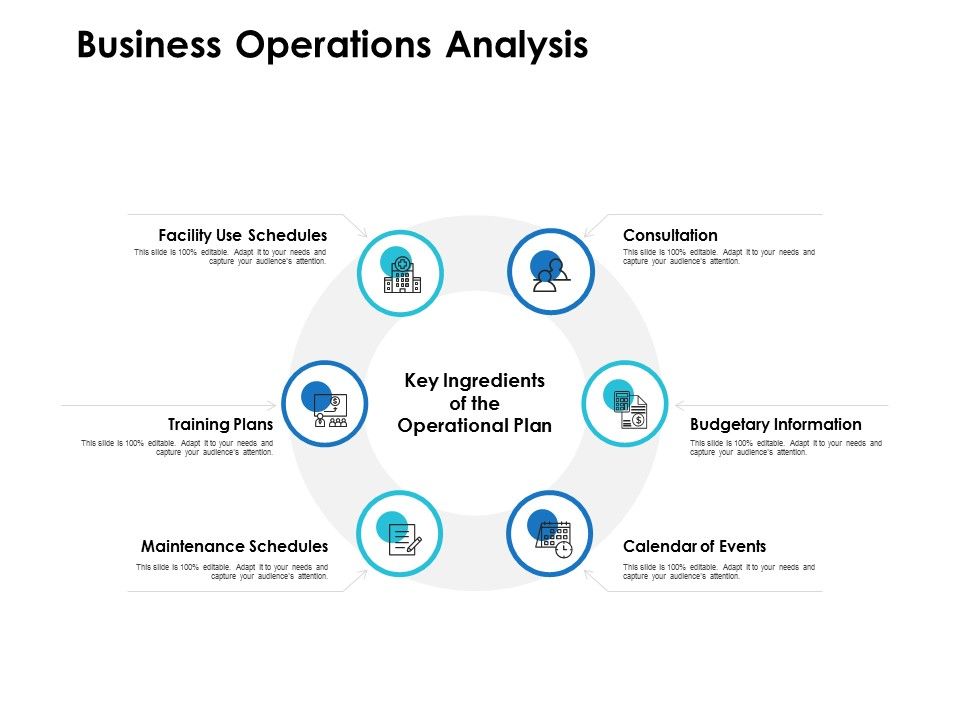 Business_Operations_Analysis_Ppt_PowerPoint_Presentation_Infographic_Template_Sample_Slide_1.jpg