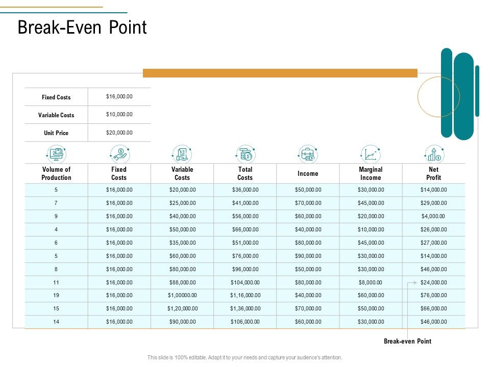 Business_Operations_Assessment_Break_Even_Point_Ppt_Styles_Graphics_Example_PDF_Slide_1.jpg