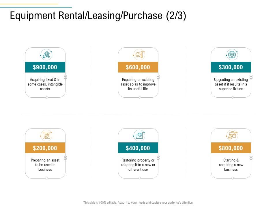 Business_Operations_Assessment_Equipment_Rental_Leasing_Purchase_Acquiring_Ppt_Slides_Structure_PDF_Slide_1.jpg