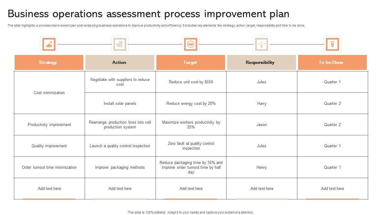 Business_Operations_Assessment_Process_Improvement_Plan_Introduction_PDF_Slide_1.jpg