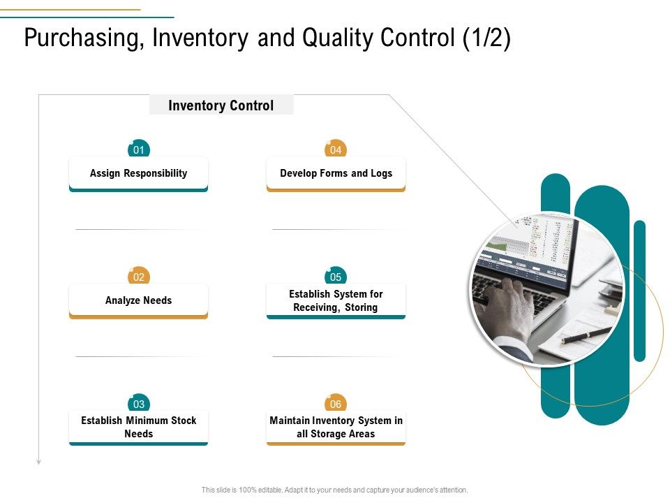 Business_Operations_Assessment_Purchasing_Inventory_And_Quality_Control_Ppt_Show_Background_PDF_Slide_1.jpg