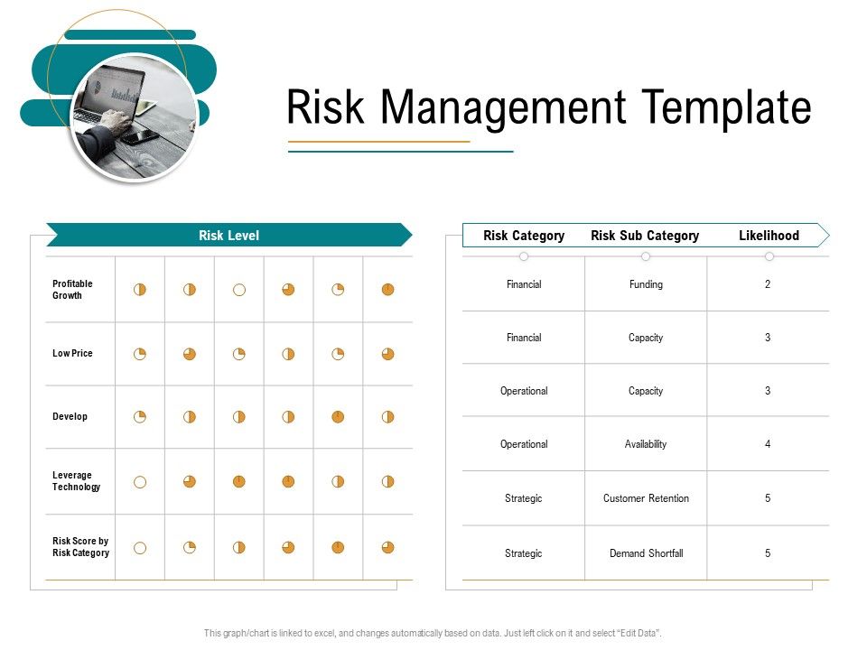 Business_Operations_Assessment_Risk_Management_Template_Ppt_Ideas_Example_PDF_Slide_1.jpg