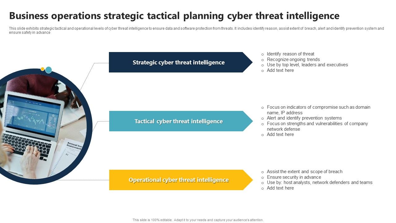 Business_Operations_Strategic_Tactical_Planning_Cyber_Threat_Intelligence_Summary_PDF_Slide_1.jpg