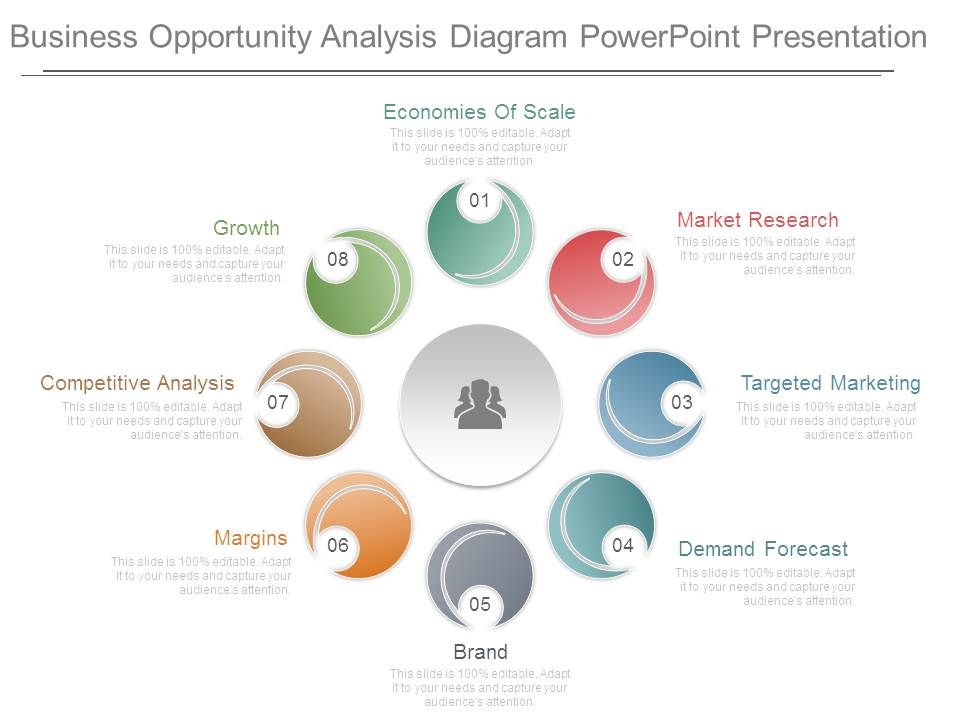 Business_Opportunity_Analysis_Diagram_Powerpoint_Presentation_1.jpg