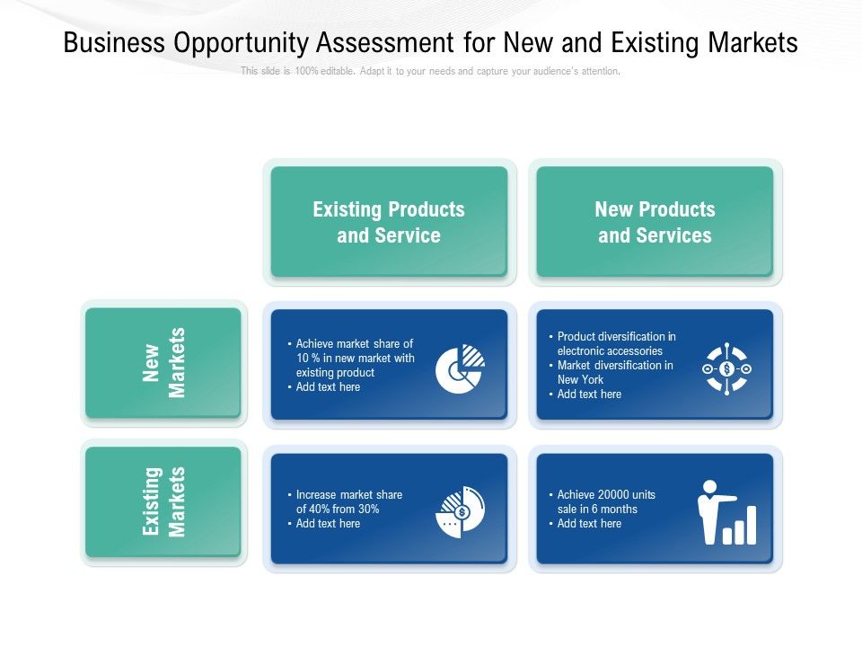 Business_Opportunity_Assessment_For_New_And_Existing_Markets_Ppt_PowerPoint_Presentation_Professional_Rules_PDF_Slide_1.jpg
