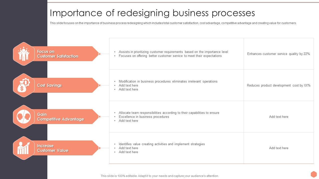 Business_Optimization_Techniques_Importance_Of_Redesigning_Business_Processes_Guidelines_PDF_Slide_1.jpg