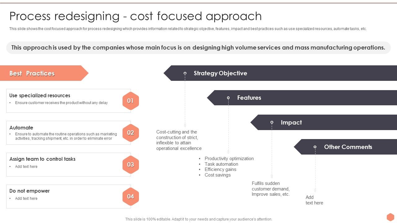 Business_Optimization_Techniques_Process_Redesigning_Cost_Focused_Approach_Infographics_PDF_Slide_1.jpg