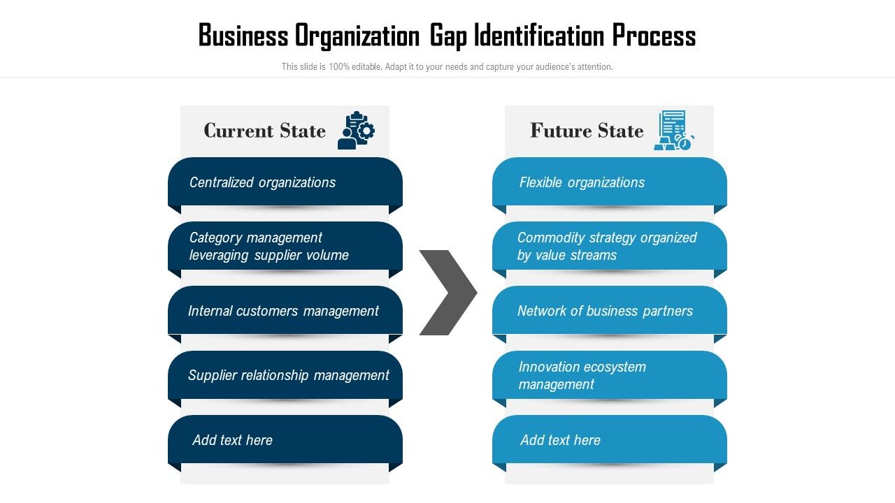 Business_Organization_Gap_Identification_Process_Ppt_Infographic_Template_Samples_PDF_Slide_1.jpg