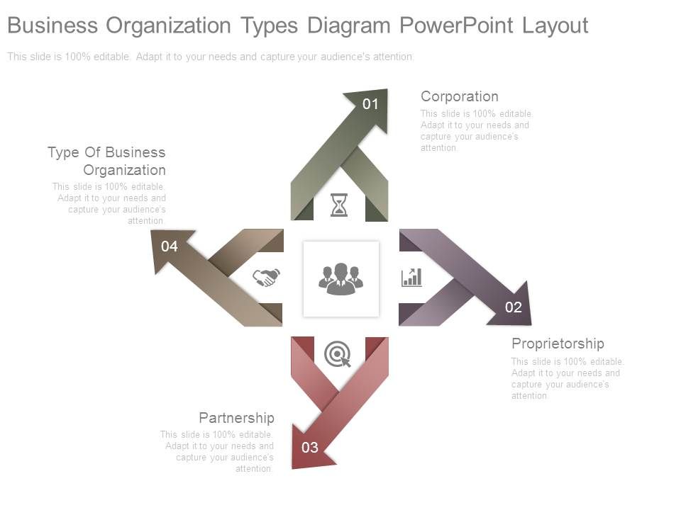 Business_Organization_Types_Diagram_Powerpoint_Layout_1.jpg