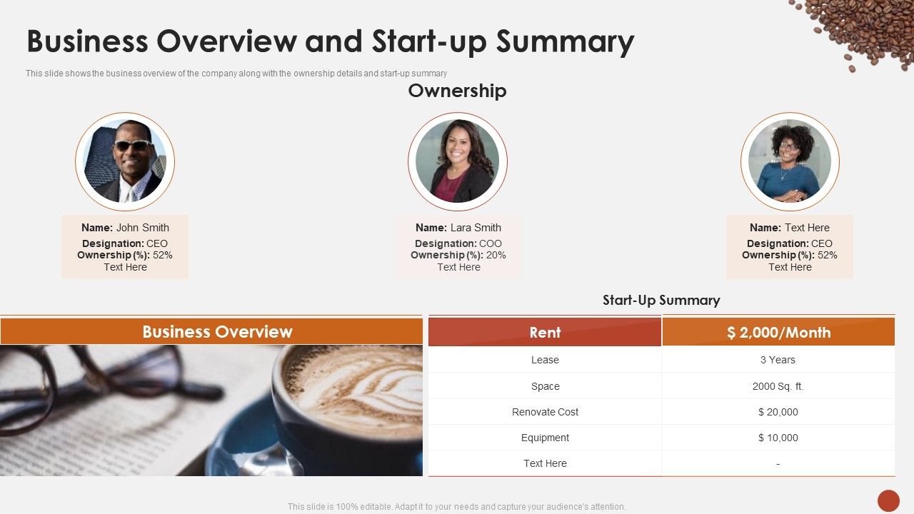 Business_Overview_And_Start_Up_Summary_Blueprint_For_Opening_A_Coffee_Shop_Ppt_Show_Objects_PDF_Slide_1.jpg