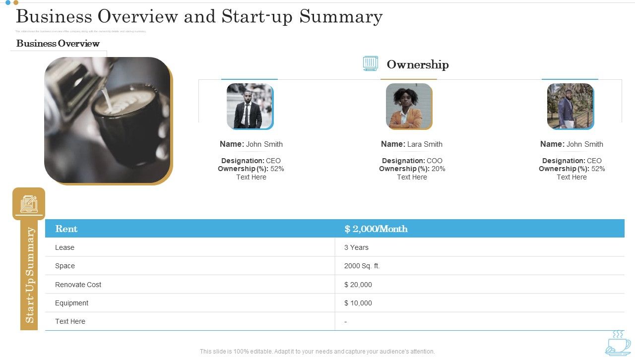 Business_Overview_And_Start_Up_Summary_Business_Plan_For_Opening_A_Coffeehouse_Ppt_Gallery_Grid_PDF_Slide_1.jpg