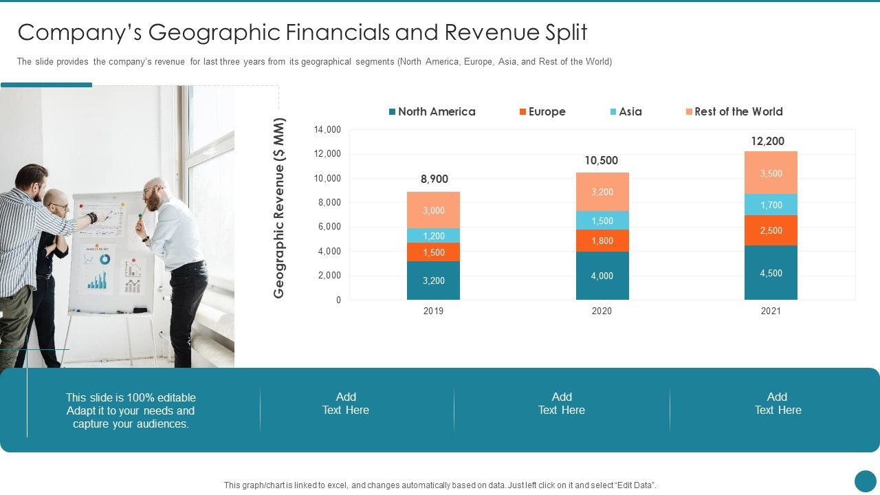 Business_Overview_Of_An_Information_Technology_Company_Companys_Geographic_Financials_Graphics_PDF_Slide_1.jpg