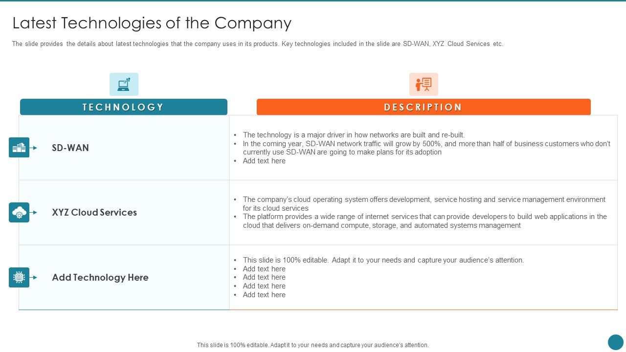Business_Overview_Of_An_Information_Technology_Company_Latest_Technologies_Of_The_Company_Designs_PDF_Slide_1.jpg