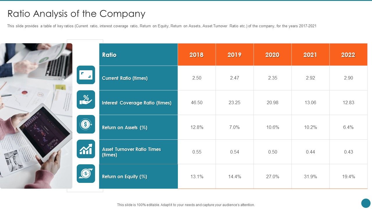 Business_Overview_Of_An_Information_Technology_Company_Ratio_Analysis_Of_The_Company_Pictures_PDF_Slide_1.jpg