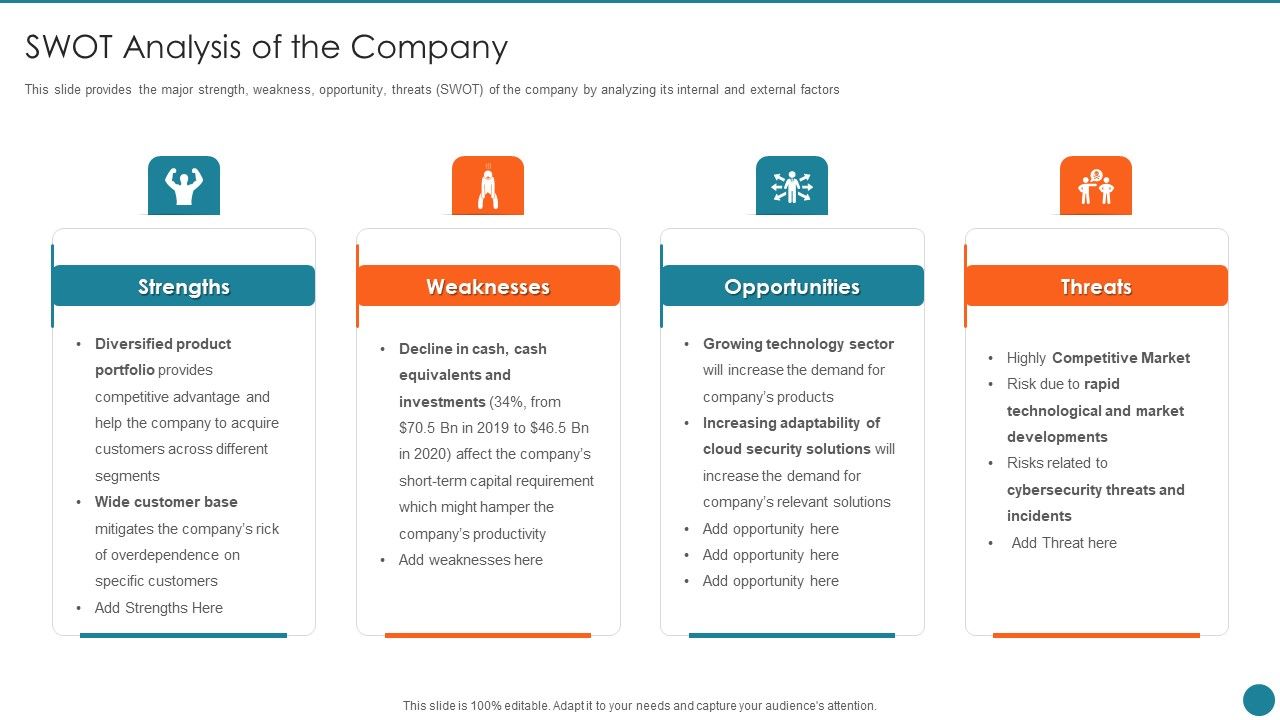Business_Overview_Of_An_Information_Technology_Company_SWOT_Analysis_Of_The_Company_Introduction_PDF_Slide_1.jpg