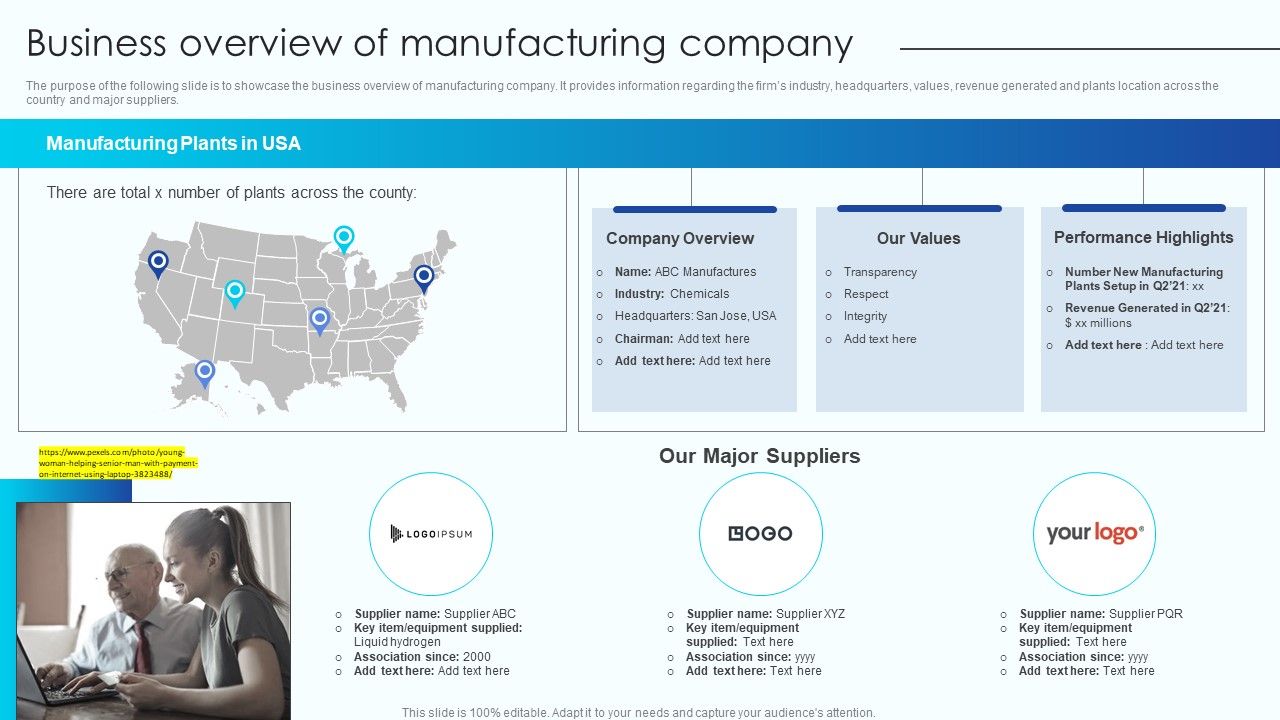 Business_Overview_Of_Manufacturing_Company_Vendor_Management_Program_Ideas_PDF_Slide_1.jpg