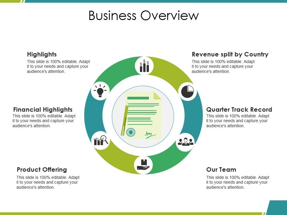 Business_Overview_Ppt_PowerPoint_Presentation_File_Graphics_Pictures_Slide_1.jpg