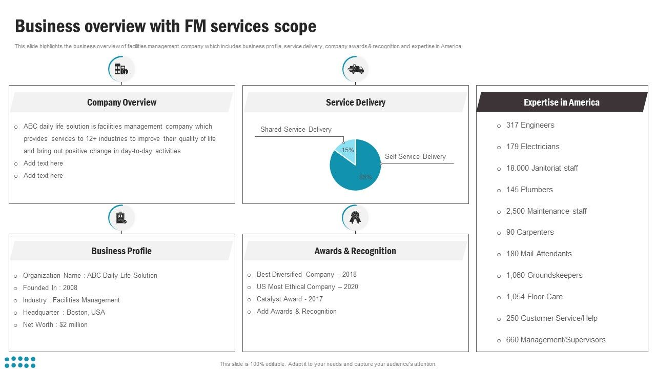 Business_Overview_With_FM_Services_Scope_Background_PDF_Slide_1.jpg