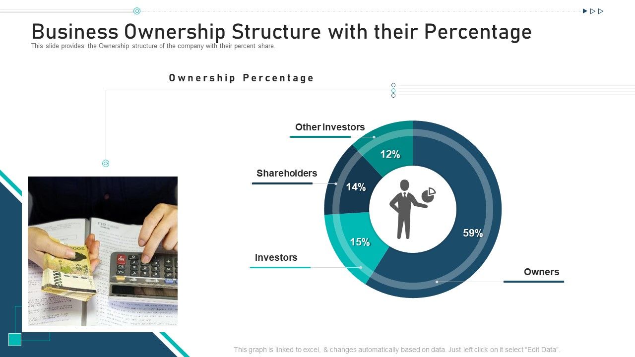 Business_Ownership_Structure_With_Their_Percentage_Ppt_Slides_Elements_PDF_Slide_1.jpg