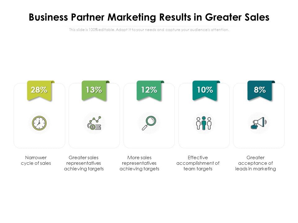 Business_Partner_Marketing_Results_In_Greater_Sales_Ppt_PowerPoint_Presentation_File_Introduction_PDF_Slide_1.jpg