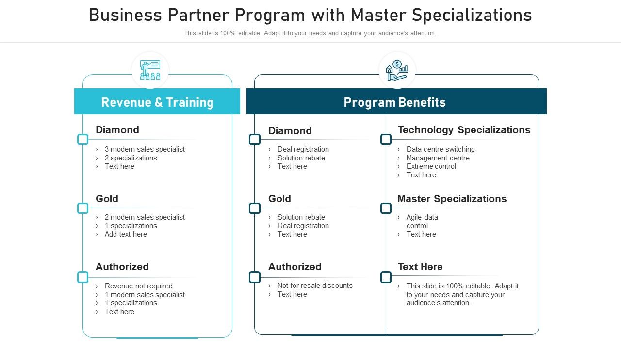 Business_Partner_Program_With_Master_Specializations_Ppt_Pictures_Vector_PDF_Slide_1.jpg