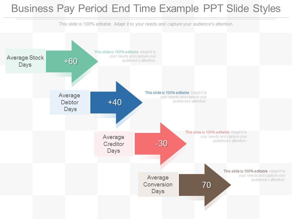 Business_Pay_Period_End_Time_Example_Ppt_Slide_Styles_1.jpg