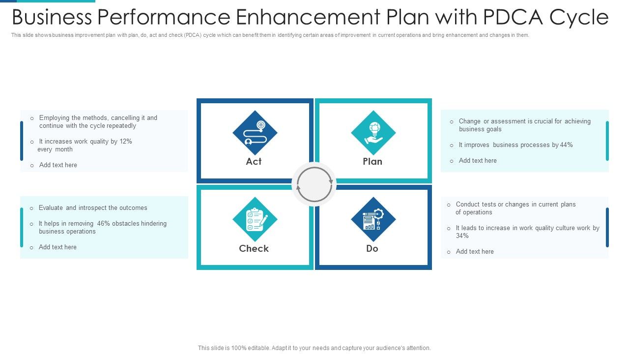 Business_Performance_Enhancement_Plan_With_Pdca_Cycle_Portrait_PDF_Slide_1.jpg