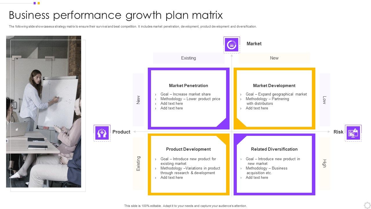 Business_Performance_Growth_Plan_Matrix_Slides_PDF_Slide_1.jpg