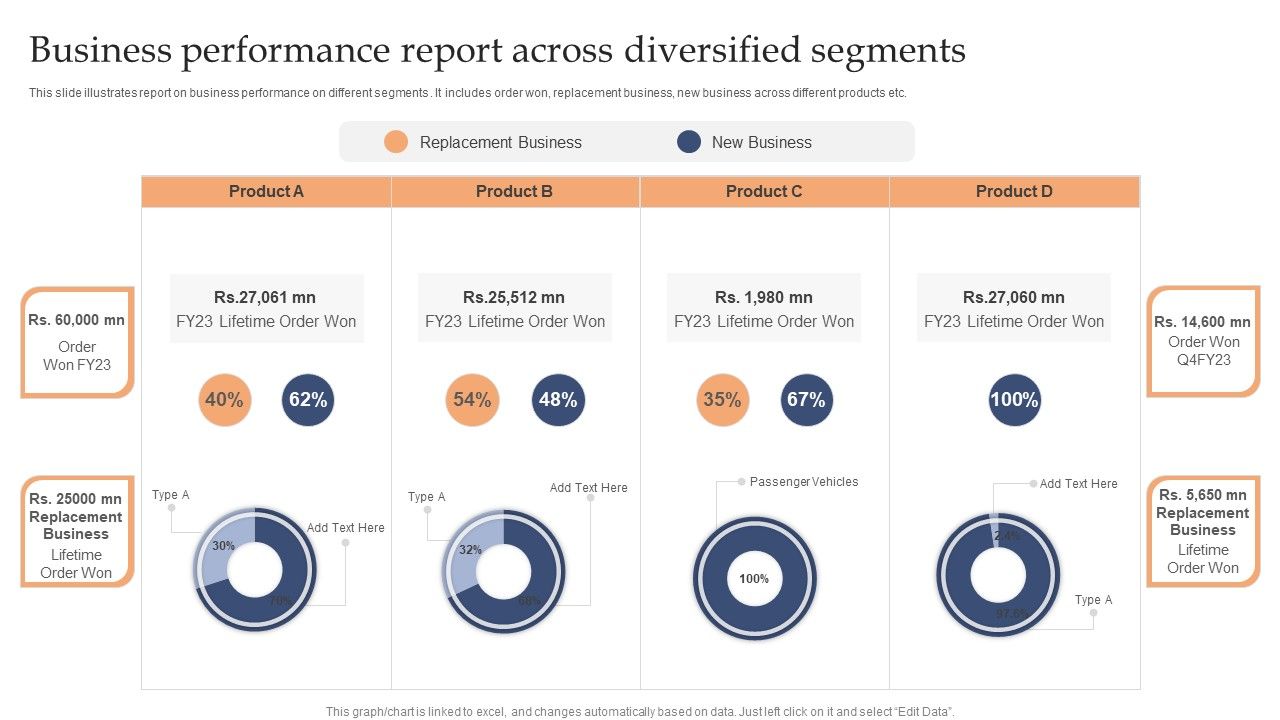 Business_Performance_Report_Across_Diversified_Segments_Microsoft_PDF_Slide_1.jpg