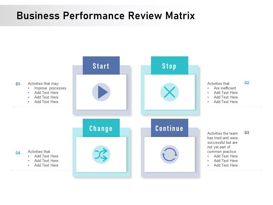 Business_Performance_Review_Matrix_Ppt_PowerPoint_Presentation_Model_Introduction_Slide_1.jpg