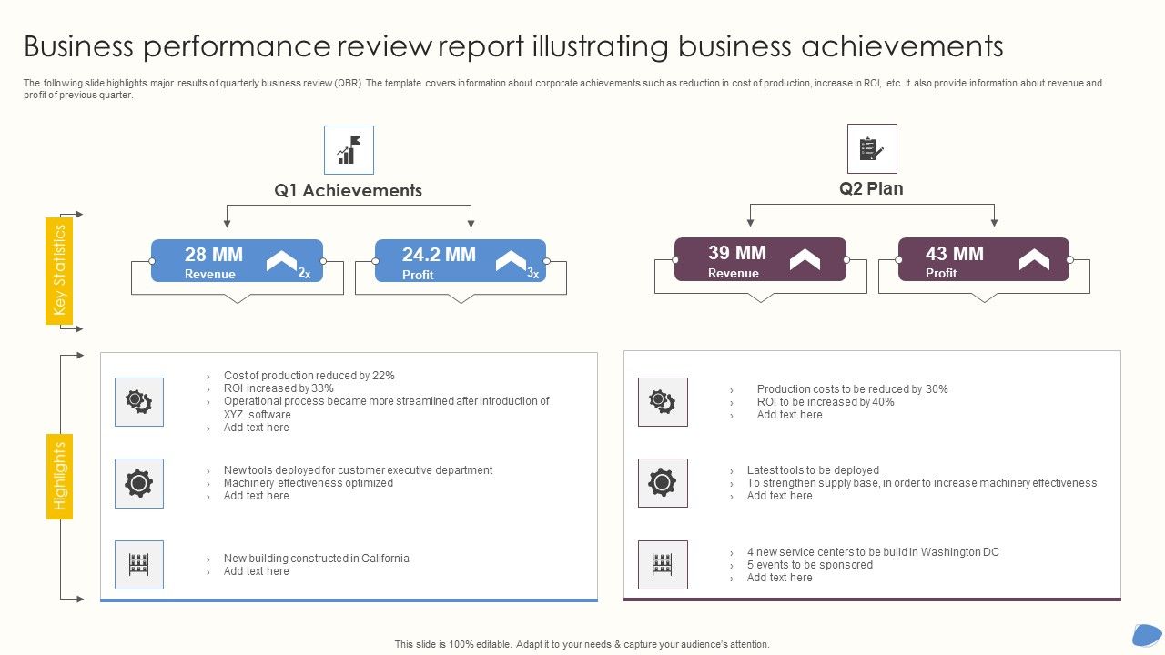 Business_Performance_Review_Report_Illustrating_Business_Achievements_Sample_PDF_Slide_1.jpg
