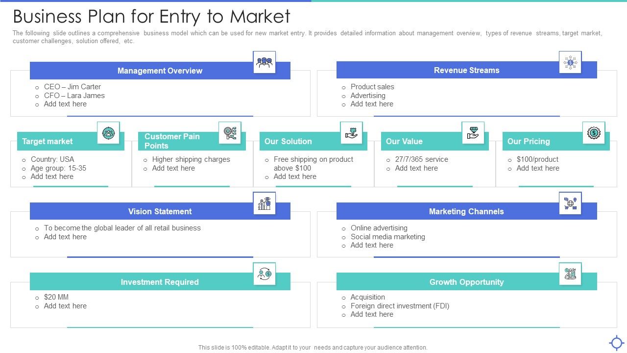 Business_Plan_For_Entry_To_Market_Ppt_PowerPoint_Presentation_Gallery_Backgrounds_PDF_Slide_1.jpg