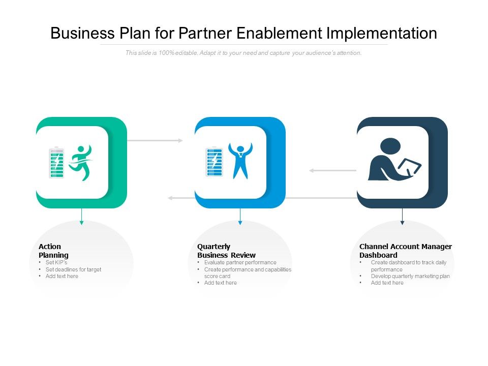 Business_Plan_For_Partner_Enablement_Implementation_Ppt_PowerPoint_Presentation_File_Background_Images_PDF_Slide_1.jpg