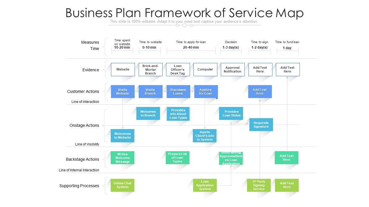 Business_Plan_Framework_Of_Service_Map_Ppt_PowerPoint_Presentation_Gallery_Visual_Aids_PDF_Slide_1.jpg