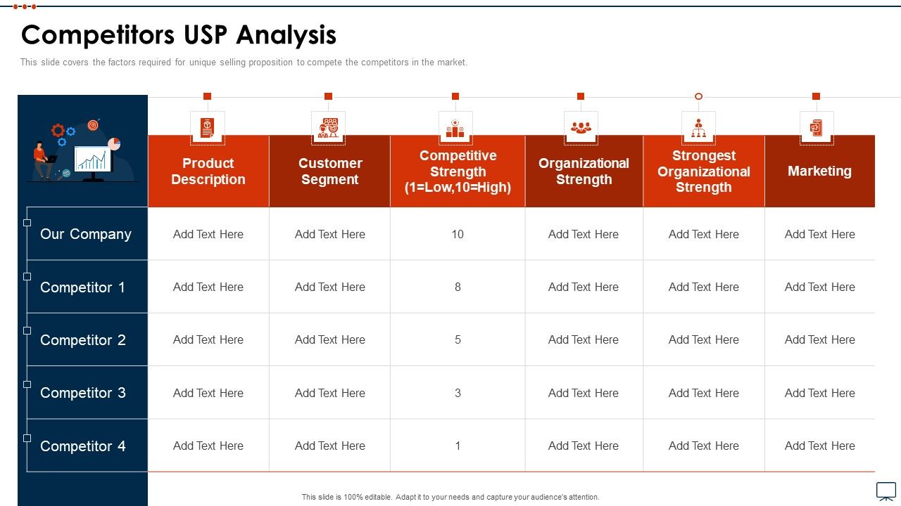 Business_Plan_Methods_Tools_And_Templates_Set_2_Competitors_USP_Analysis_Designs_PDF_Slide_1.jpg